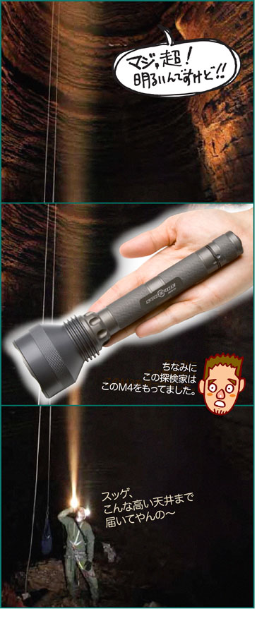 SUREFIRE/M4／シュアファイヤーM4